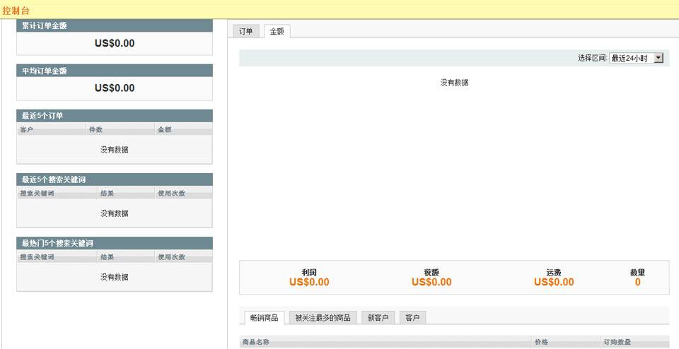 Magento培训：了解后台控制板-由外贸网站建设|电子商务网站建设|营销型网站建设|Joomla/Magento网站建设|网络营销专家新龙提供
