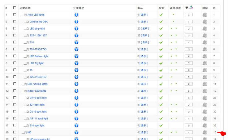 Joomla培训:设置推荐(特价)产品模块-由外贸网站建设|电子 商务网站建设|营销型网站建设|Joomla/Magento网站建设|网络营销专家新龙提供