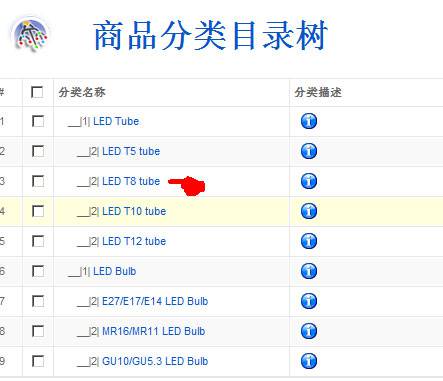 Joomla培训:设置产品分类下的产品摆放样式-由外贸网站建设| 电子商务网站建设|营销型网站建设|Joomla/Magento网站建设| 网络营销专家新龙提供