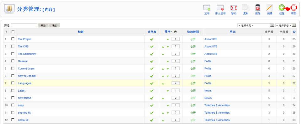Joomla:使用Joomla搭建产品架构-由外贸网站建设|外贸网店建设|SEO网站建设|Joomla/Magento网站建设|网络营销专家新龙提供