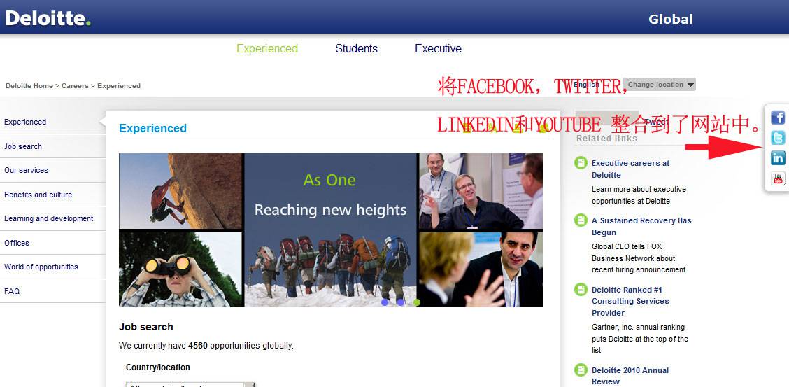 网站策划:将社交网络与网站进行整合--由外贸网站建设|外贸网店建设|SEO网站建设|Joomla/Magento网站建设|网络营销专家新龙提供