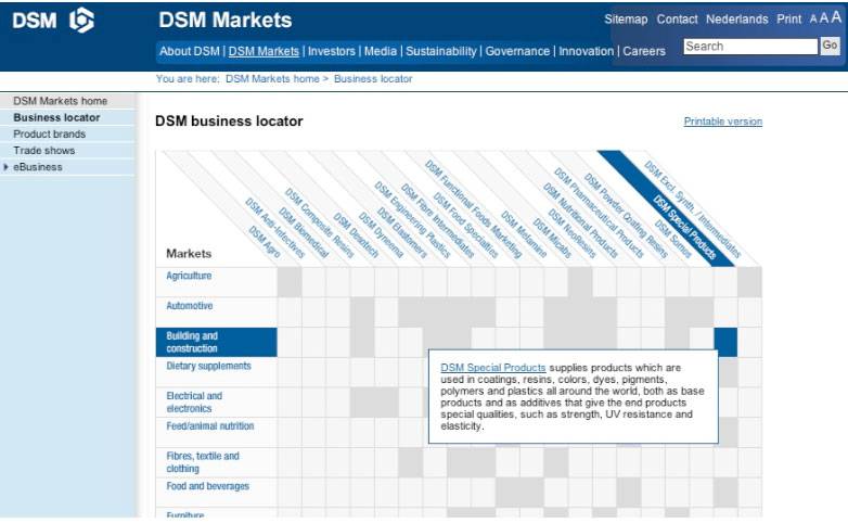 网站策划：如何展现企业众多的市场和品牌? -由外贸网站建设|外贸网店建设|SEO网站建设||Joomla 模板制作| Joomla/Magento网站建设|网络营销专家新龙提供