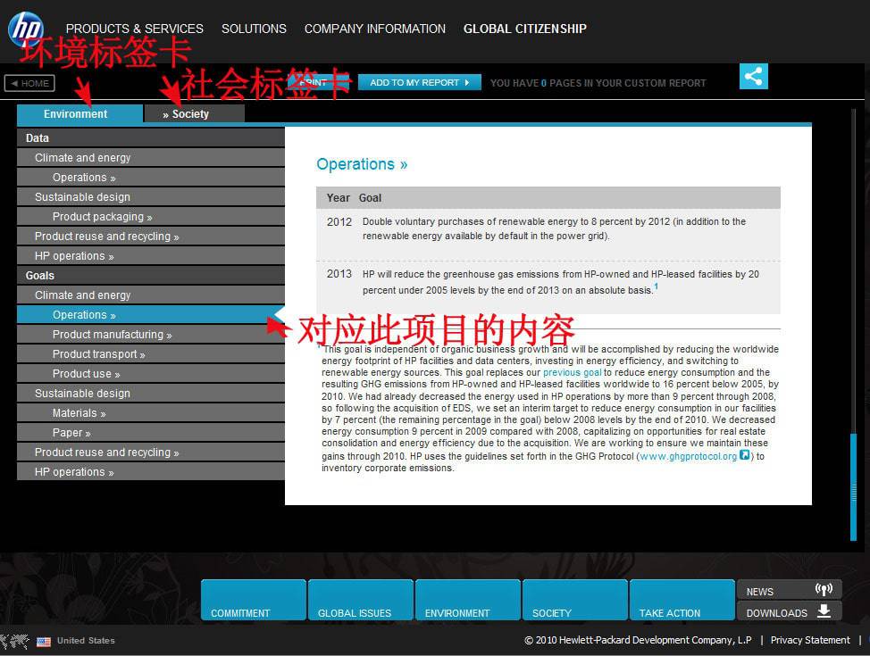 网站策划：让全体网民共同监测企业目标-惠普-由外贸网站建设|外贸网店建设|SEO网站建设||Joomla 模板制作 | Joomla/Magento网站建设|网络营销专家新龙提供