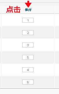 Joomla2.5的文章、菜单和模块排序操作-外贸网站建设专家新龙制作