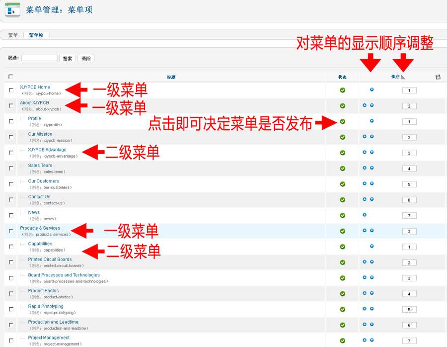 Joomla2.5：在哪里编辑主导航菜单？-外贸网站建设专家新龙制作