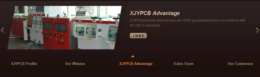 文章内容调用轮播模块动态图片维护-外贸网站建设专家新龙制作