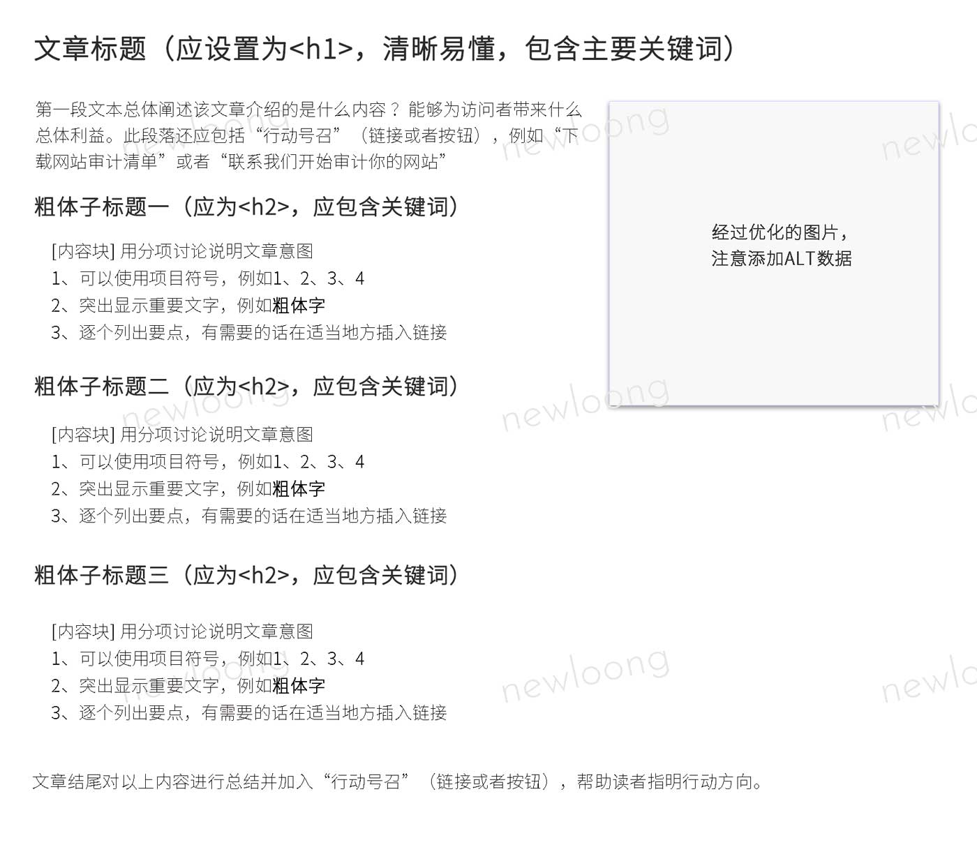 建SEO网站的文章写作模版