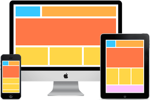 外贸营销型网站必须具备哪些技术