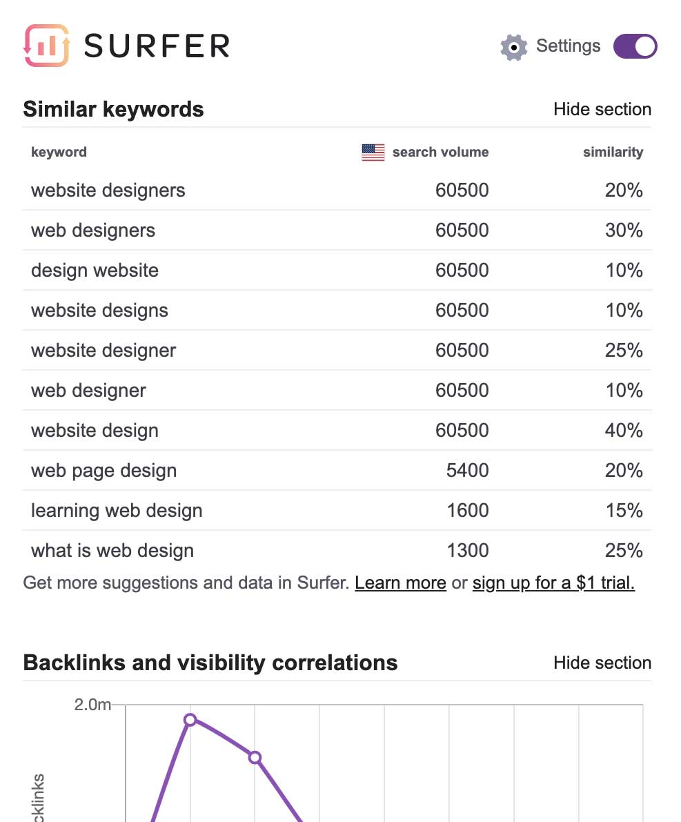 外贸网站内容营销关键词研究工具