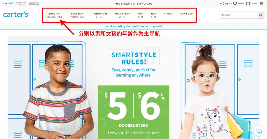 以用户为中心的网页设计方法论