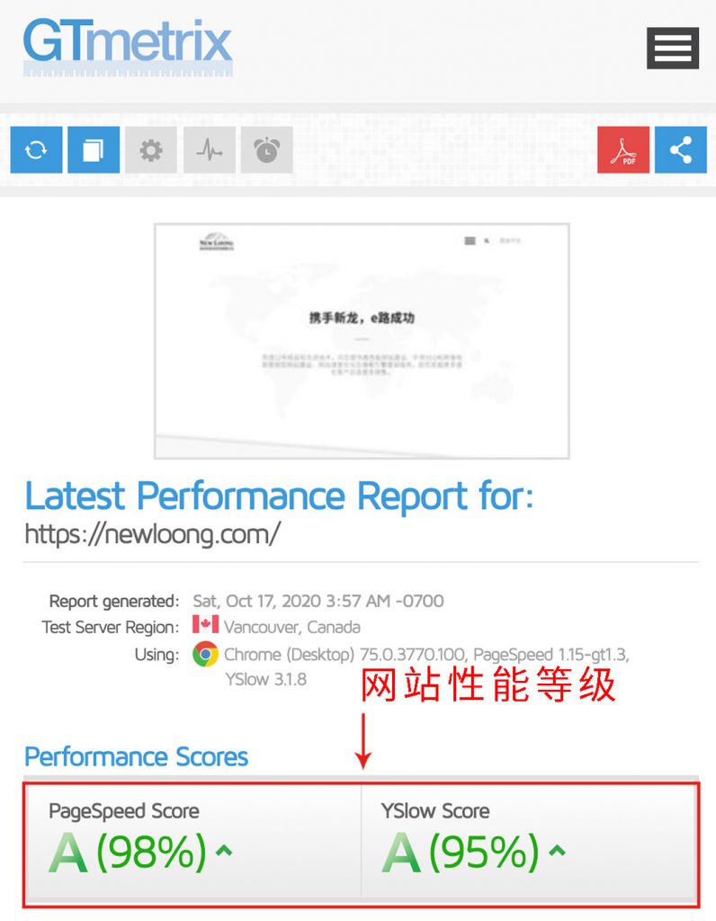 GTmetrix测试网站性能A