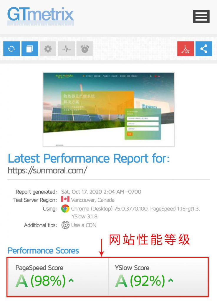 GTmetrix测试网站性能A