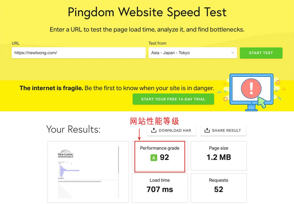 pingdom测试网站性能A