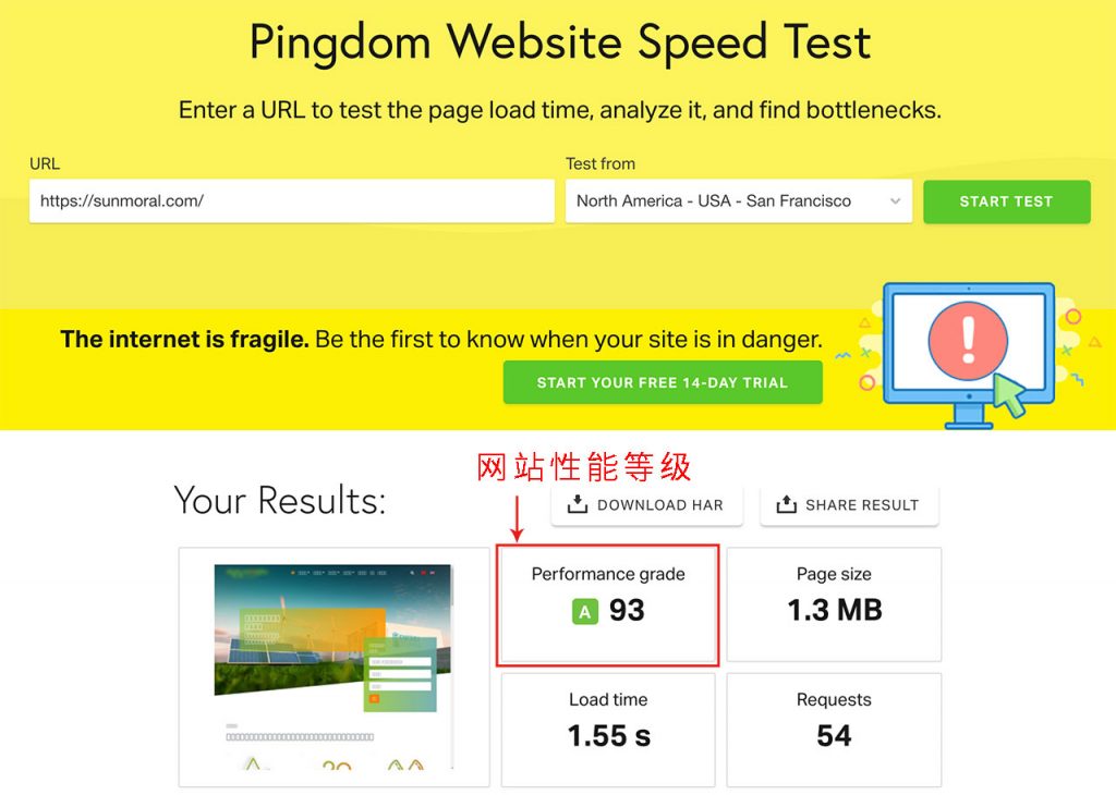 pingdom测试网站性能A