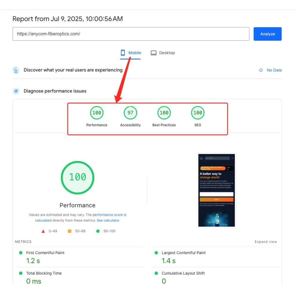 anycom移动端谷歌Google性能测试优秀
