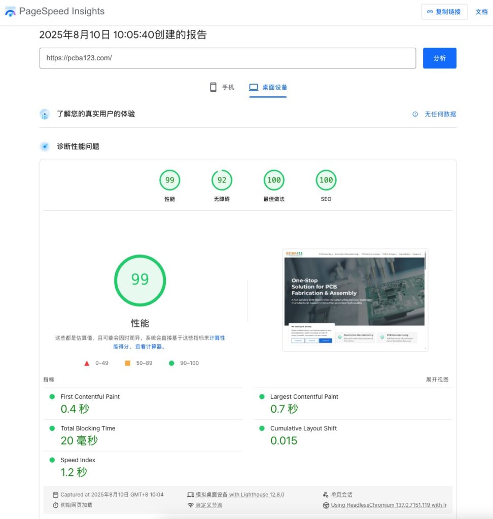 pcba123优化后新网站桌面端数据