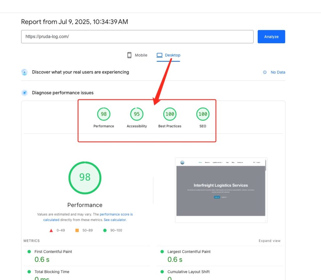 pruda-log桌面端谷歌Google性能测试优秀