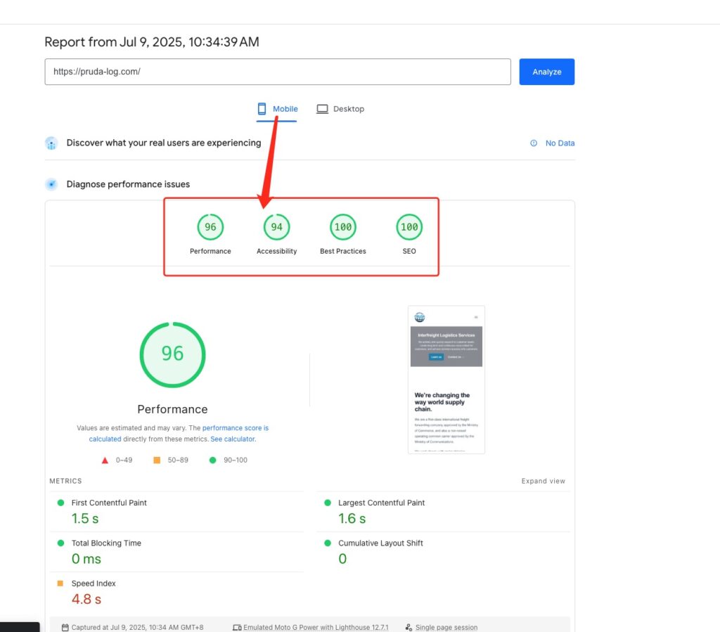 pruda-log移动端谷歌Google性能测试优秀